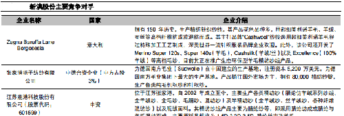 2025新澳门天天免费大全和2025今晚必出特码资料,全面释义、解释与落实与警惕虚假宣传-全面释义、解释与落实